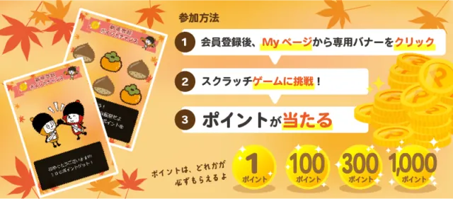 マクロミルの新規登録ゲームは、Myページから専用バナーを開きスクラッチに参加。特典は1・100・300・1000ポイントのいずれか