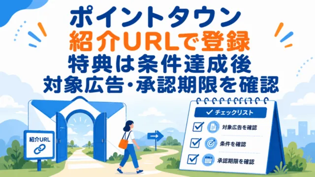 ポイントタウンの紹介URLで登録。特典は条件達成後、対象広告と承認期限を確認する図解。