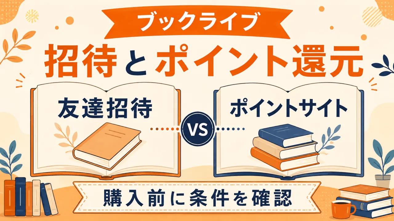 ブックライブの友達招待とポイントサイト還元を比べ、購入前に条件を確認する図解。