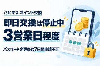 ハピタスの即日交換は停止中で交換に3営業日程度、パスワード変更後は7日間申請不可と示すイラスト