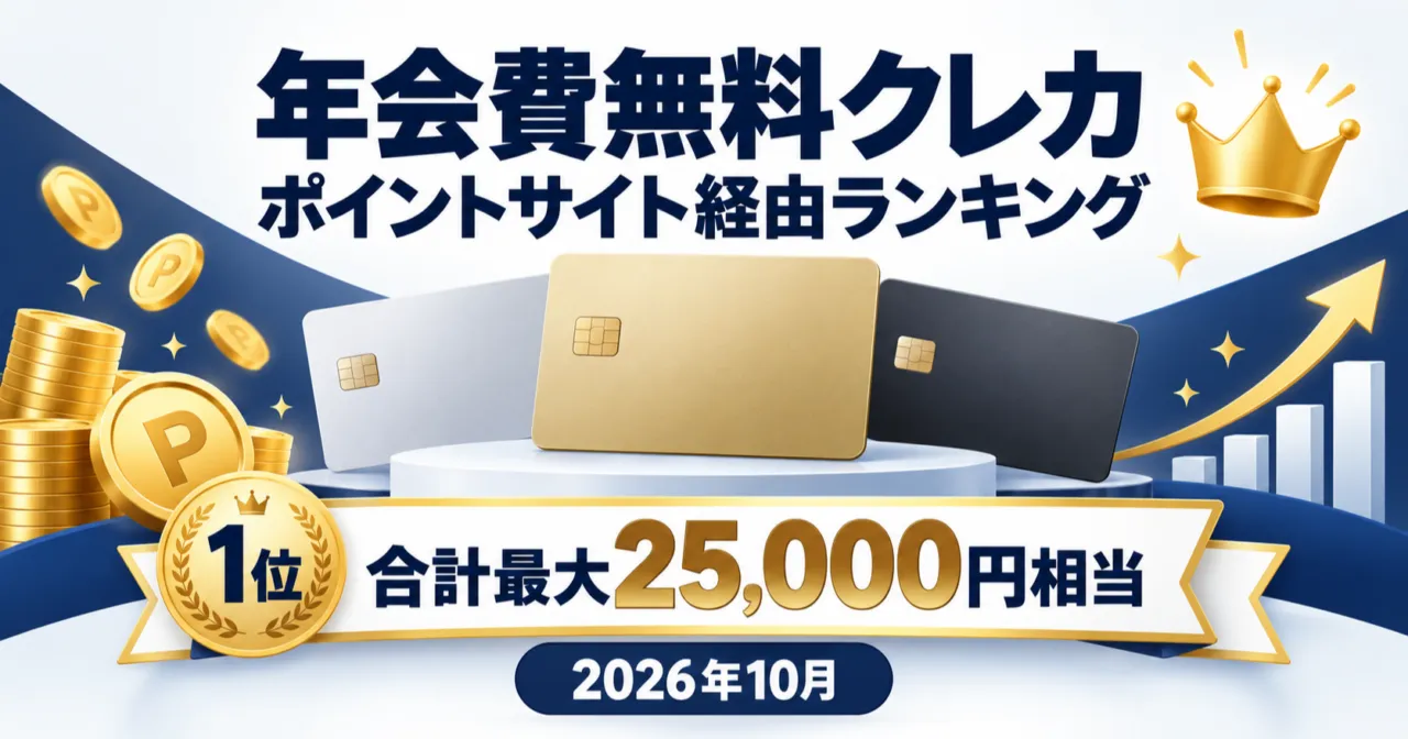 年会費無料クレカのポイントサイト経由ランキング。1位は合計最大25,000円相当(2026年10月)