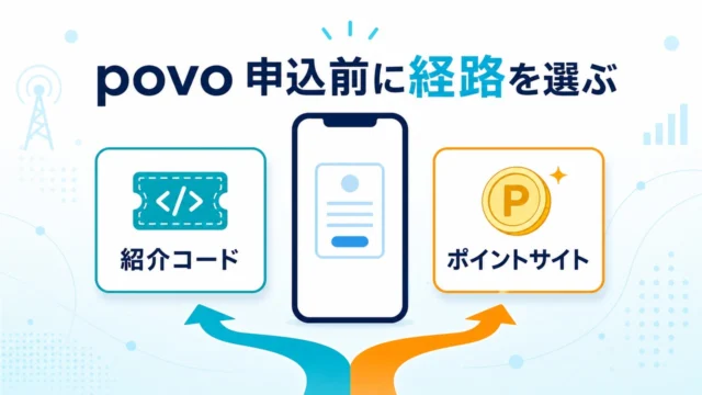 povo-invite アイキャッチ画像