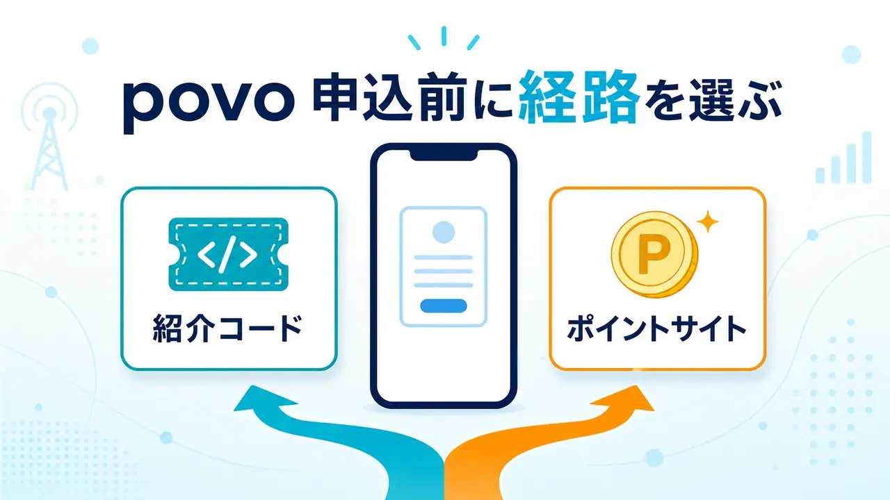 povo-invite アイキャッチ画像