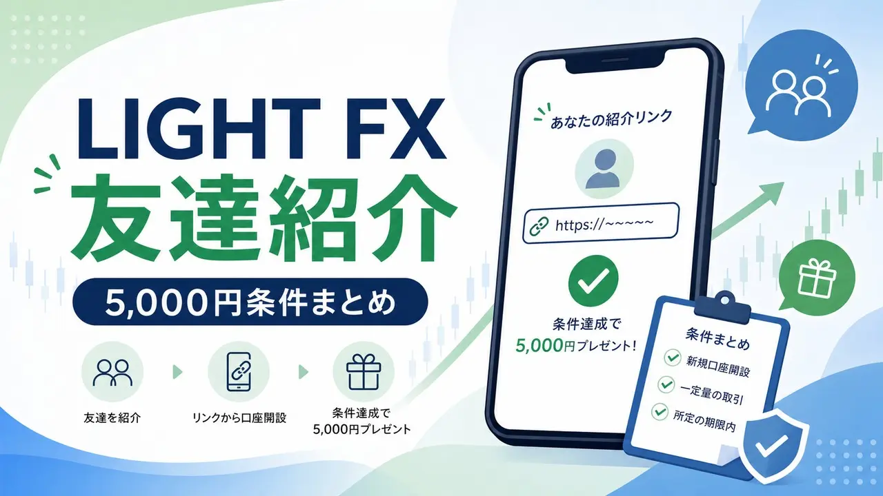lightfx-invite アイキャッチ画像