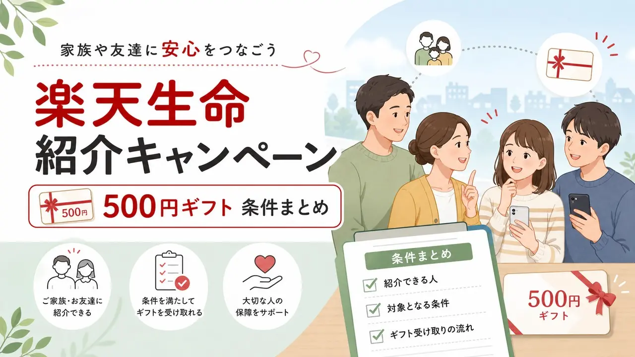 rakutenlife-invite アイキャッチ画像