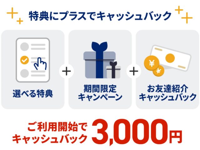 NURO光公式の紹介特典：対象の申込特典と期間限定キャンペーンに、お友達紹介3,000円が加わる