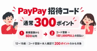 PayPay招待コードの通常300ポイント、60日以内のコード登録と1回1,000円以上の支払い、12〜18歳は本人確認で200ポイントのみも対象