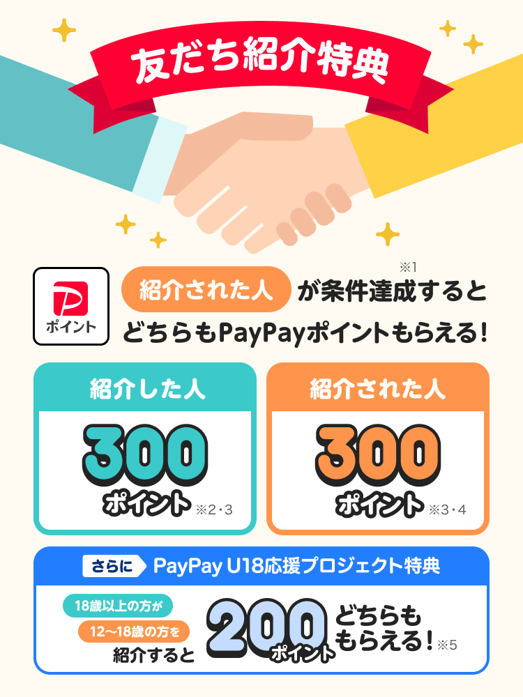 PayPay友だち紹介特典の通常300ポイントとU18追加200ポイントを示す公式図