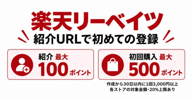 楽天リーベイツ紹介URLで初めて登録。紹介最大100ポイント、初回購入最大500ポイント。30日以内に1回3,000円以上の対象購入、20%上限あり