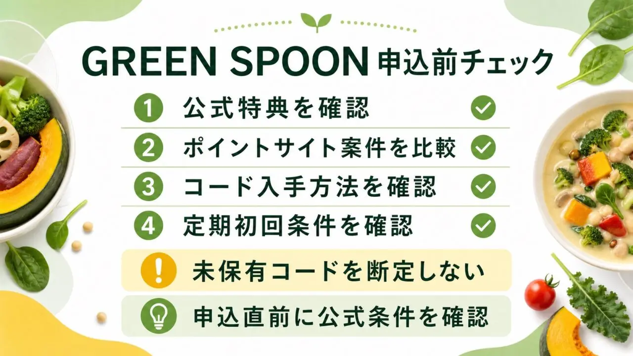 GREEN SPOON申込前に公式特典、ポイントサイト案件、コード入手方法、定期初回条件を確認するチェックリスト