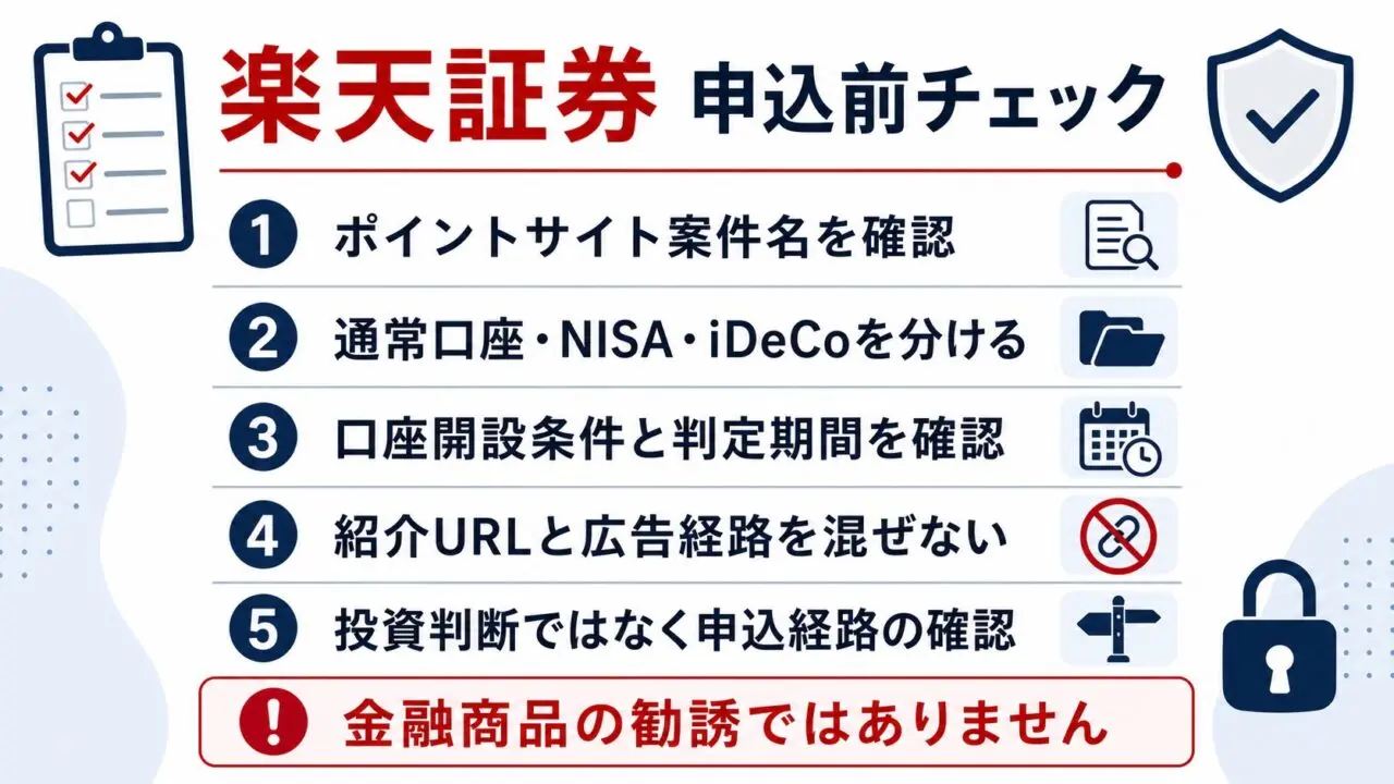 楽天証券申込前に公式紹介専用URL、ポイントサイト案件名、NISA、iDeCo、判定条件を確認するチェックリスト